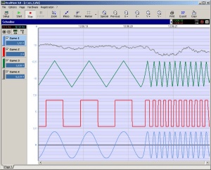 REALVIEW - Data Logging, Chart recorder Software