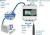 H0530 - Ethernet Thermometer with LCD and Digital IO