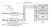 TME-MULTI  - Ethernet Temperature, Humidity Sensor Interface