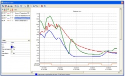 CDB - Comet Data Base Software