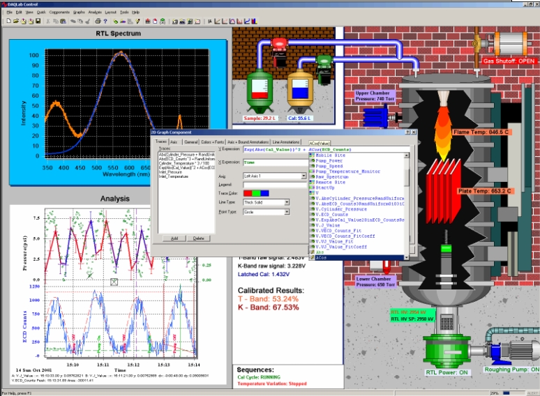 DAQFactory Data Acquisition and Control Software - www.audon.co.uk