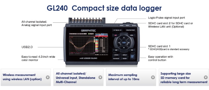 graphtec GL-240 midilogger 