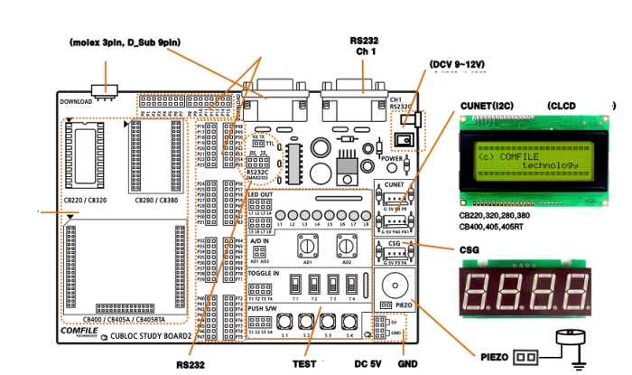 cubloc study board 2