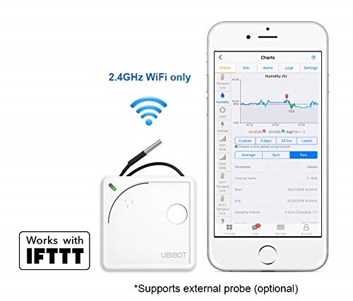 WS1 - WiFi Temperature, Humidity, Light Sensor - Cloud Data Logger ...
