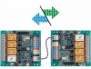 QuidoDuplex RS4 - Send Digital Signals across RS485 - 4 Channel