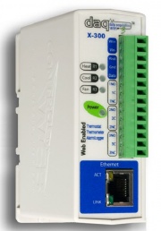 X300-E - Ethernet Temperature Module with Thermostat, Web Server and email, POE